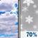 Friday: Mostly Cloudy then Snow Likely