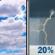 Tuesday: Mostly Cloudy then Isolated Showers And Thunderstorms