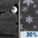 Saturday Night: Mostly Cloudy then Chance Light Snow