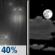 Sunday Night: Chance Light Rain then Partly Cloudy