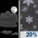 Saturday Night: Partly Cloudy then Slight Chance Snow Showers