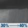 Tonight: A chance of rain showers after 8pm. Mostly cloudy, with a low around 45. South wind around 8 mph. Chance of precipitation is 40%. New rainfall amounts less than a tenth of an inch possible. Tonight: Chance Rain Showers