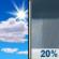 Sunday: Mostly Sunny then Slight Chance Rain Showers