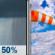 Sunday: Chance Rain Showers then Partly Sunny