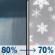 Sunday: Rain showers before noon, then rain and snow showers likely. Cloudy. High near 41, with temperatures falling to around 35 in the afternoon. Northwest wind 16 to 21 mph, with gusts as high as 39 mph. Chance of precipitation is 80%. New snow accumulation of less than half an inch possible. Sunday: Rain Showers then Rain And Snow Showers Likely