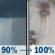 Wednesday: Rain showers between 7am and 1pm, then rain. Cloudy, with a high near 38. East wind around 6 mph. Chance of precipitation is 100%. New rainfall amounts between a half and three quarters of an inch possible. Wednesday: Rain Showers then Rain