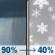 Friday: Rain showers before 2pm, then a chance of snow showers. Cloudy. High near 51, with temperatures falling to around 29 in the afternoon. Southwest wind 16 to 23 mph, with gusts as high as 40 mph. Chance of precipitation is 90%. New snow accumulation of less than half an inch possible. Friday: Rain Showers then Chance Snow Showers
