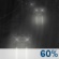Thursday Night: Rain likely. Cloudy, with a low around 43. Chance of precipitation is 60%. Thursday Night: Light Rain Likely