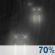Tuesday Night: Rain likely. Cloudy, with a low around 30. Chance of precipitation is 70%. Tuesday Night: Light Rain Likely