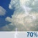 Juneteenth: Showers And Thunderstorms Likely